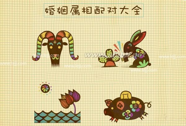【婚配屬相】婚姻屬相配對(duì)大全_婚姻屬相配對(duì)