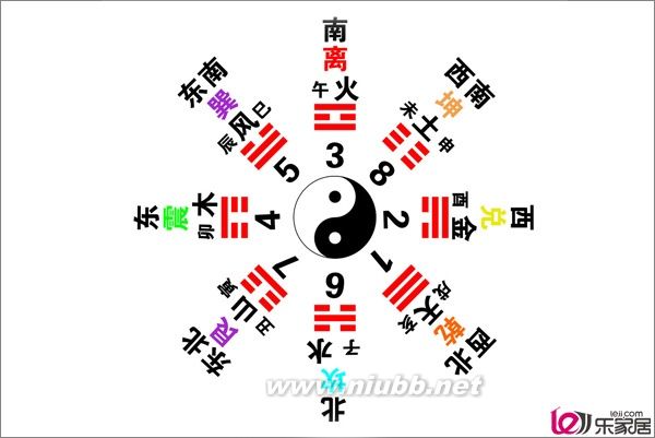 陰陽八卦圖片大全 陰陽八卦風(fēng)水講解_陰陽八卦圖片