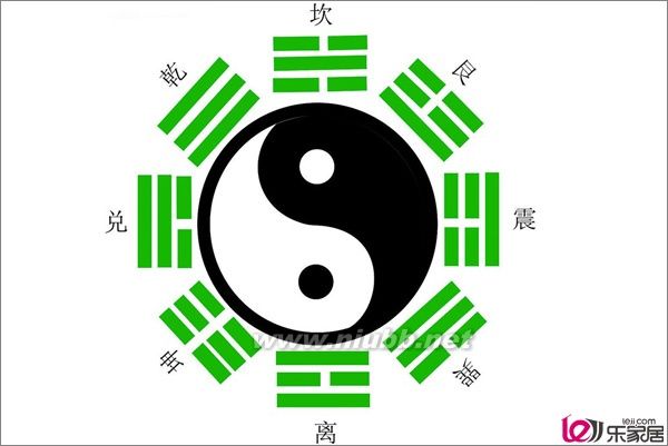 陰陽八卦圖片大全 陰陽八卦風(fēng)水講解_陰陽八卦圖片