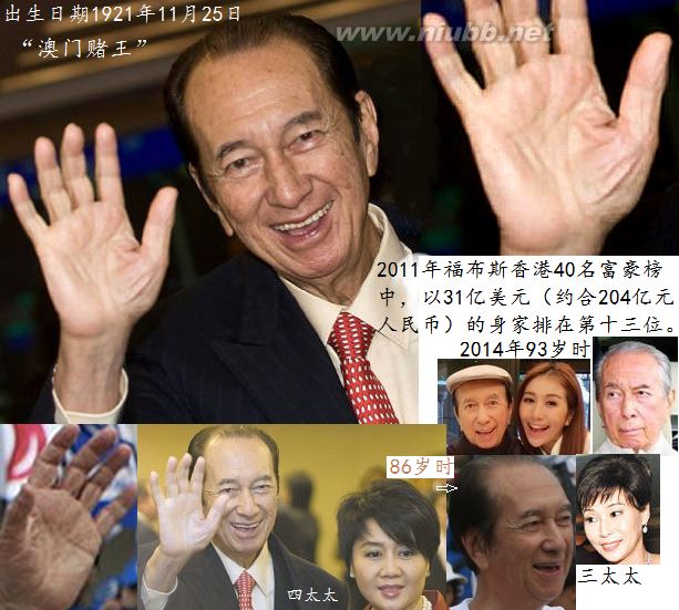 長壽人的手相面相（實(shí)圖）