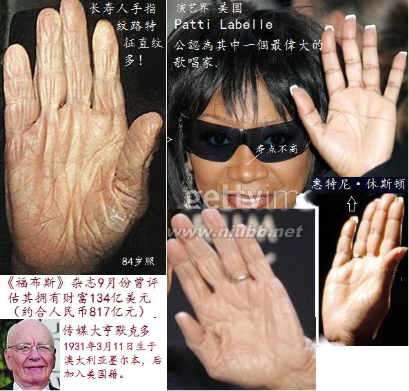 長壽人的手相面相（實(shí)圖）