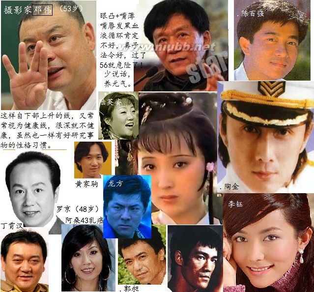 長壽人的手相面相（實(shí)圖）