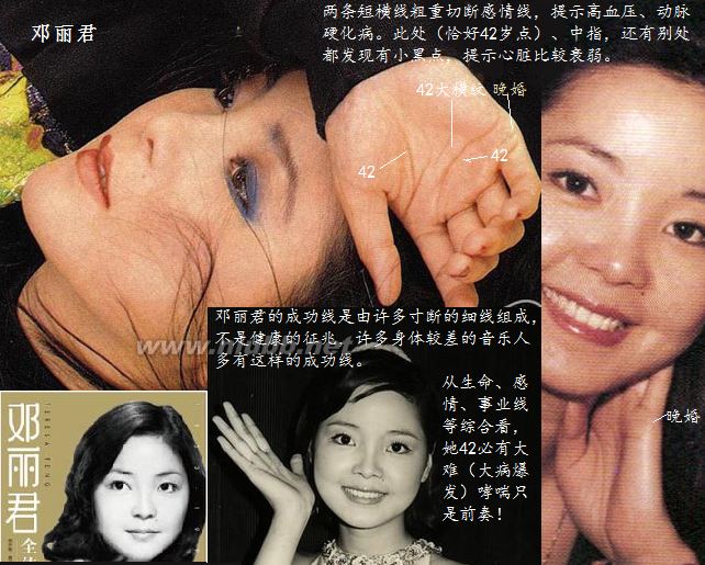 長壽人的手相面相（實(shí)圖）