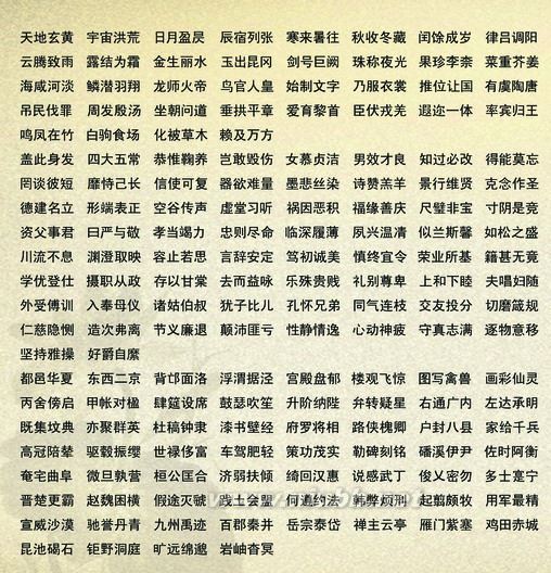 【千字文】全文朗讀,全文解釋-幼兒?jiǎn)⒚桑?jīng)典?。?！