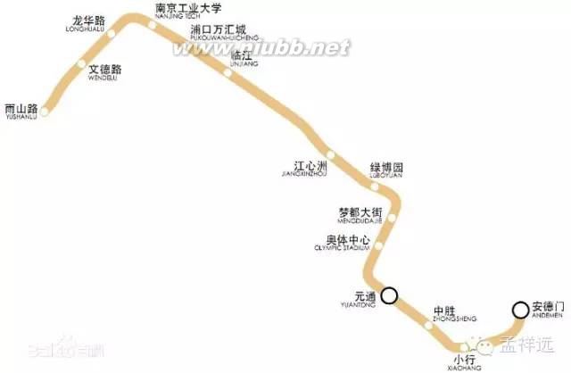 【獨(dú)家】江北新區(qū)來(lái)了會(huì)怎樣？